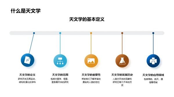 宇宙探索：地天交融