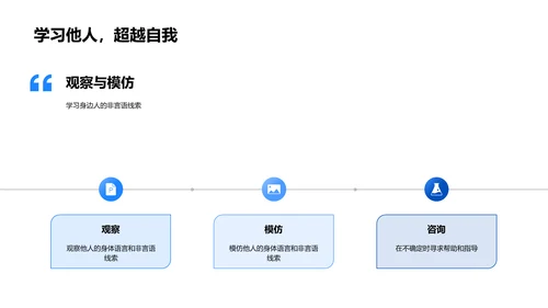 新员工商务礼仪培训