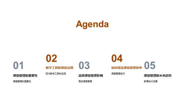 课堂管理效能提升