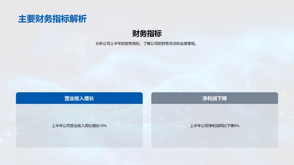 年中财务分析报告PPT模板