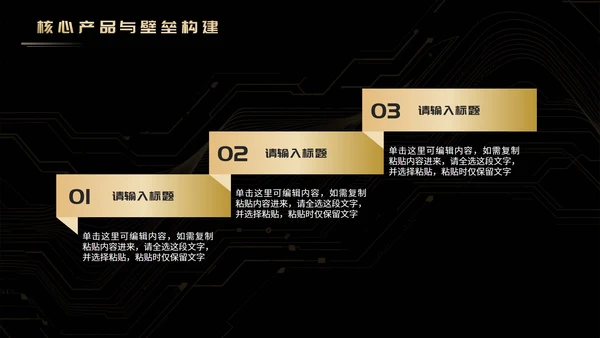 黑金奢华科技风创业创新PPT模板