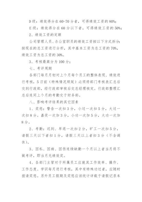 管理层绩效考核方案.docx