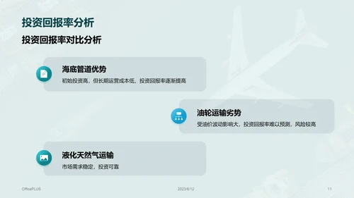 绿色商务现代运输方式对比PPT模板