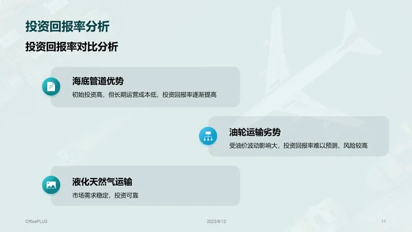 绿色商务现代运输方式对比PPT模板
