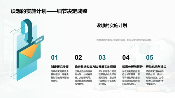 经济政策分析评估PPT模板
