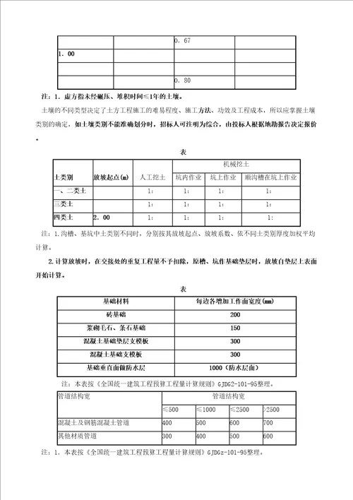 造价工程师建设工程技术与计量土建讲义第五章工程计量第三节工程量计算规则与方法一精编版