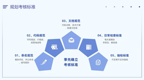 插画风扁平化简约企业团队管理经验分享如何管理好团队培训PPT