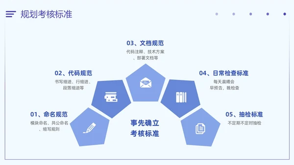 插画风扁平化简约企业团队管理经验分享如何管理好团队培训PPT