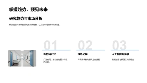 化学领域年度解读