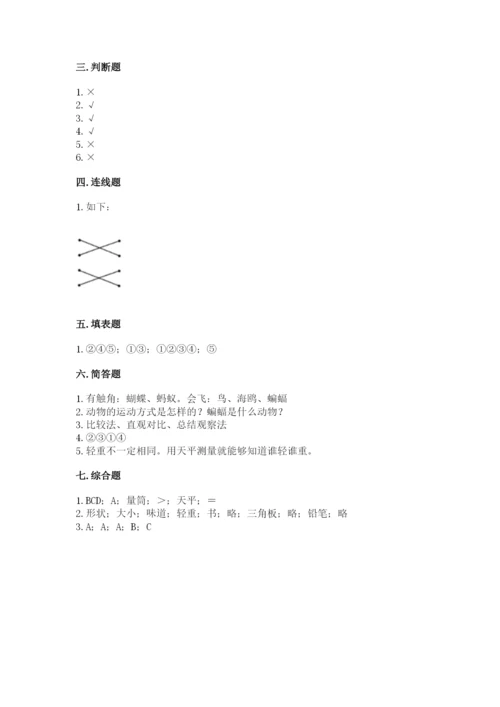 教科版一年级下册科学期末测试卷精品【模拟题】.docx