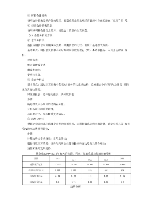 财务报表分析图文