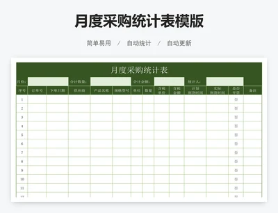 月度采购统计表模版