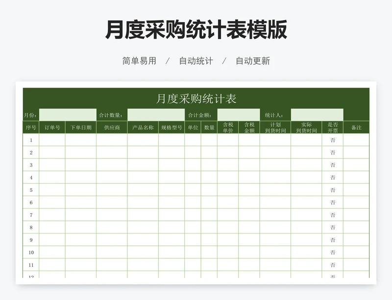 月度采购统计表模版