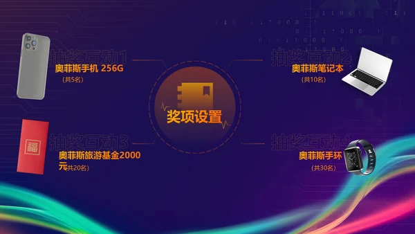 蓝紫色科技风互联网行业年会