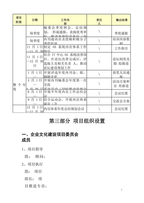 集团企业文化建设规划