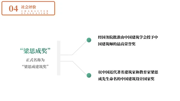 认识教学梁思成了解名人介绍PPT模板