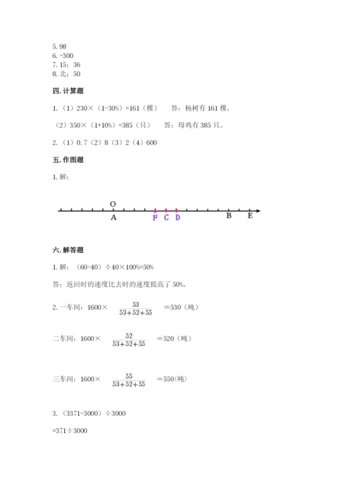 洛阳市汝阳县六年级下册数学期末测试卷及一套完整答案.docx