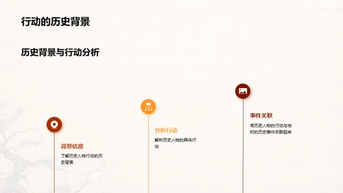 历史人物解读