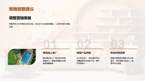 家居行业半年回顾