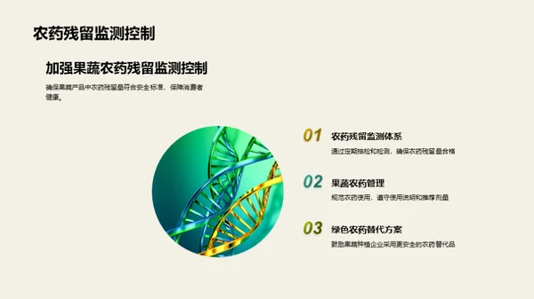 农药应用与果蔬安全