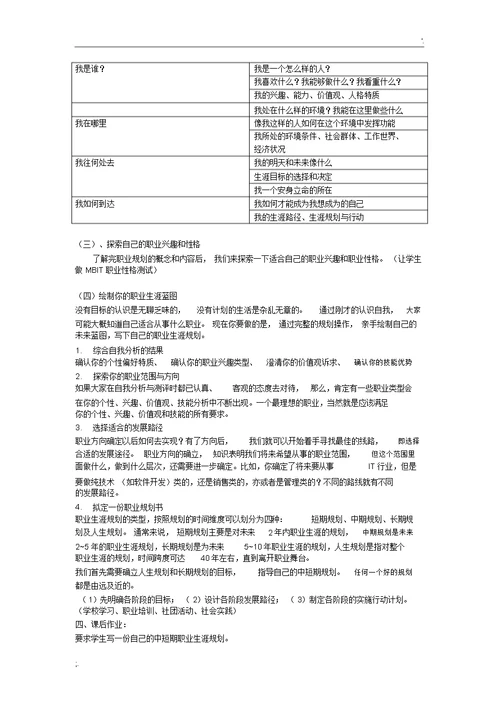 职业生涯规划主题班会教案