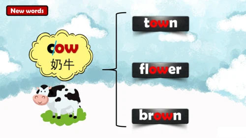 Module3 Unit2 The cows are drinking water 课件(共31张P