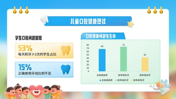 蓝色卡通风爱牙日口学校健康教育宣传PPT模板