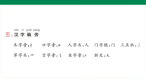 统编版语文一年级上册期中复习单元知识盘点  课件