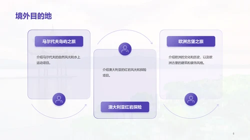紫色商务现代旅行社产品推荐市场营销PPT模板