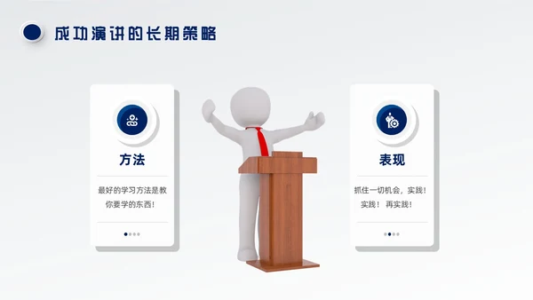 蓝色微粒体风演讲技巧培训