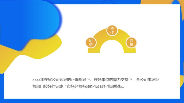 通讯行业商务年终总结PPT模板