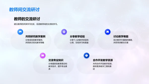 教学法创新培训PPT模板