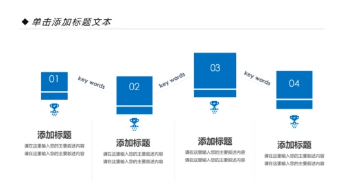 2020蓝色金融银行理财工作总结汇报PPT模板