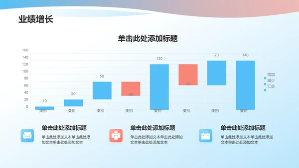 蓝色简约风季度总结汇报PPT模板