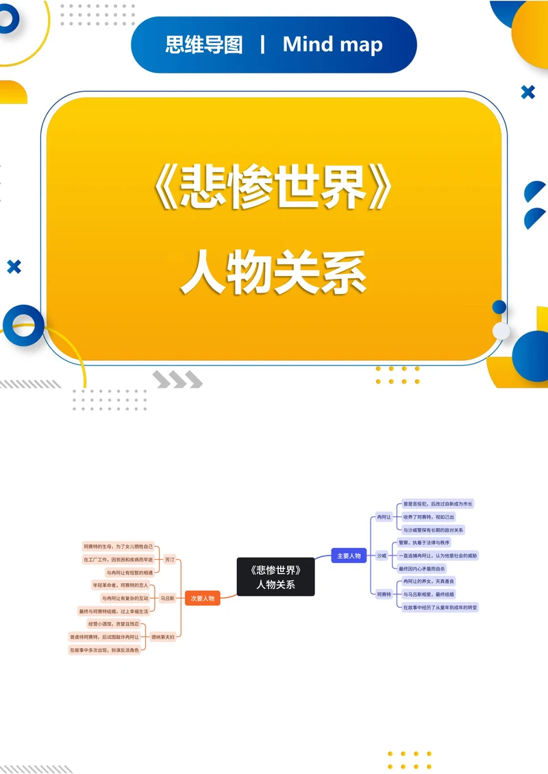 《悲惨世界》人物关系思维导图