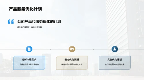 20XX金融回顾与前瞻