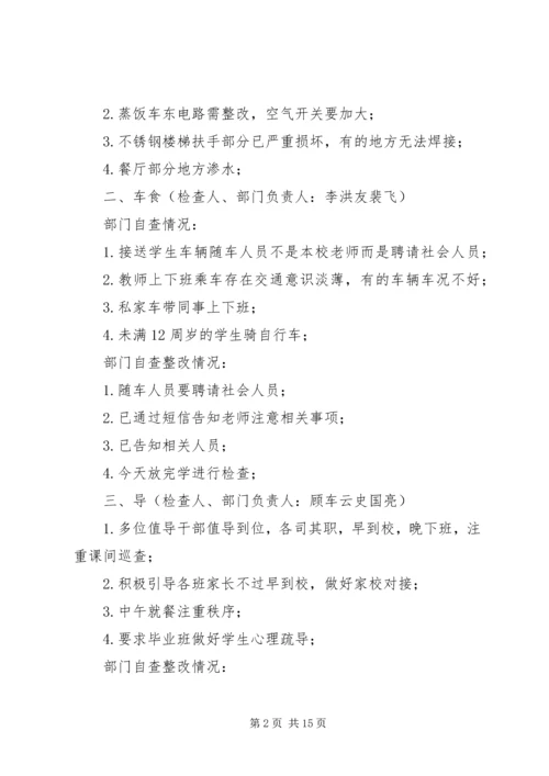 曹甸镇中心小学安全稳定工作自查报告.docx