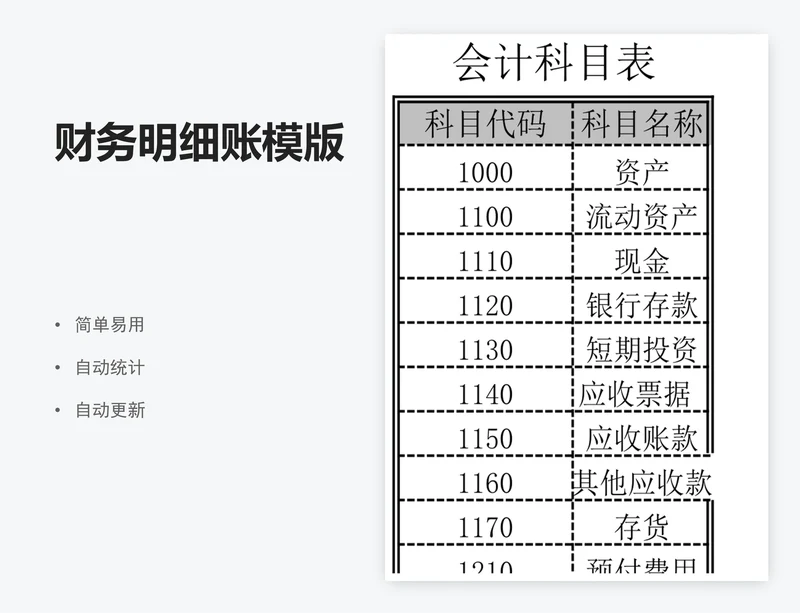 财务明细账模版