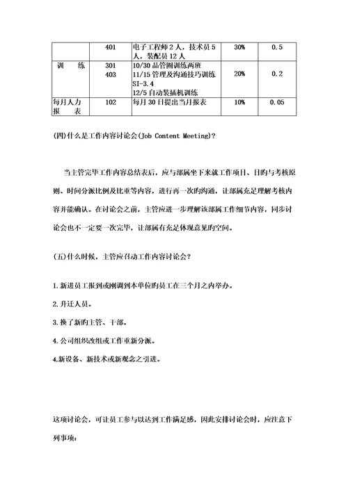 新编主管绩效考评标准手册范例