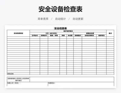 安全设备检查表