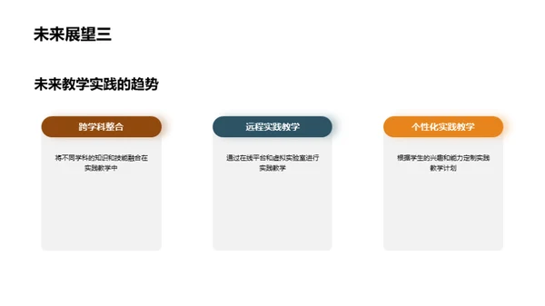 深化实践教学探究