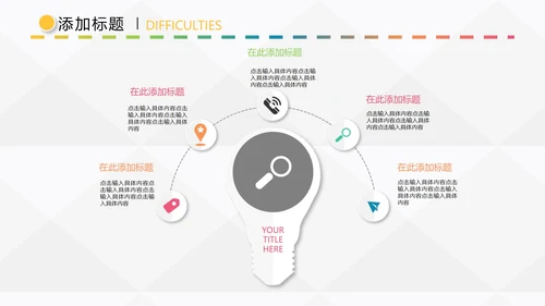 微粒体企业SWOT分析案例培训教程PPT模板