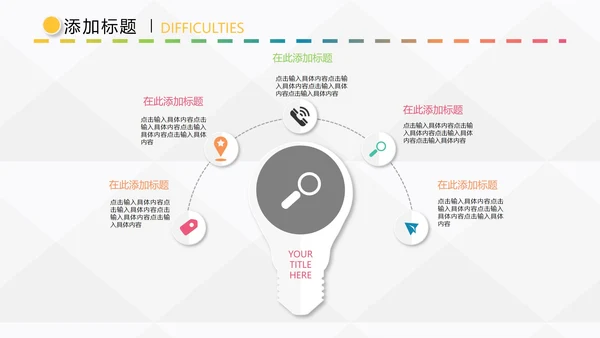 微粒体企业SWOT分析案例培训教程PPT模板