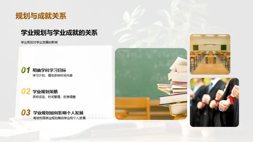 高二学业规划策略