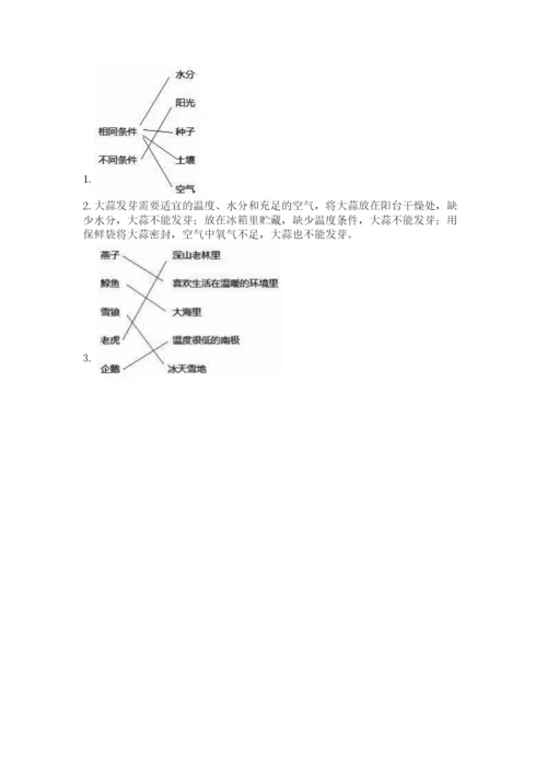 教科版五年级下册科学第一单元《生物与环境》测试卷精品【a卷】.docx