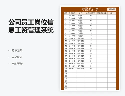 公司员工岗位信息工资管理系统