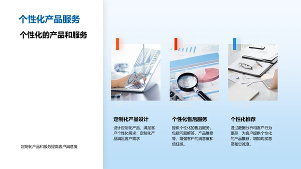 市场营销计划