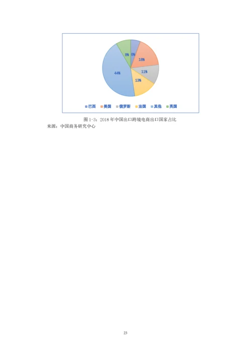 我国跨境电商发展现状、问题以及对策.docx