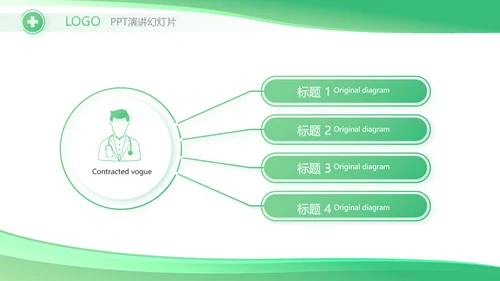 绿色大气医疗公司宣传工作总结汇报动态PPT