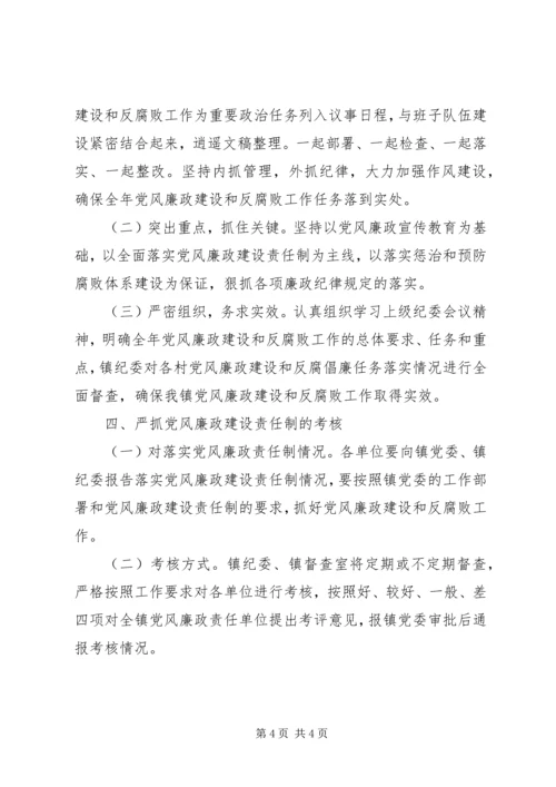 党风廉政建设和反腐败工作计划某年.docx